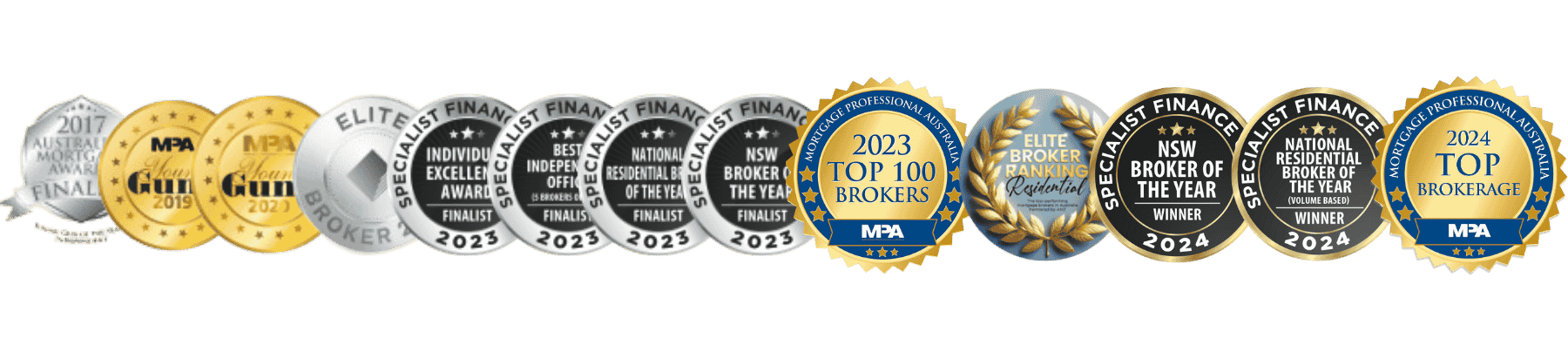 broker awards 2024 to 2017 for mortgage broker Sydney